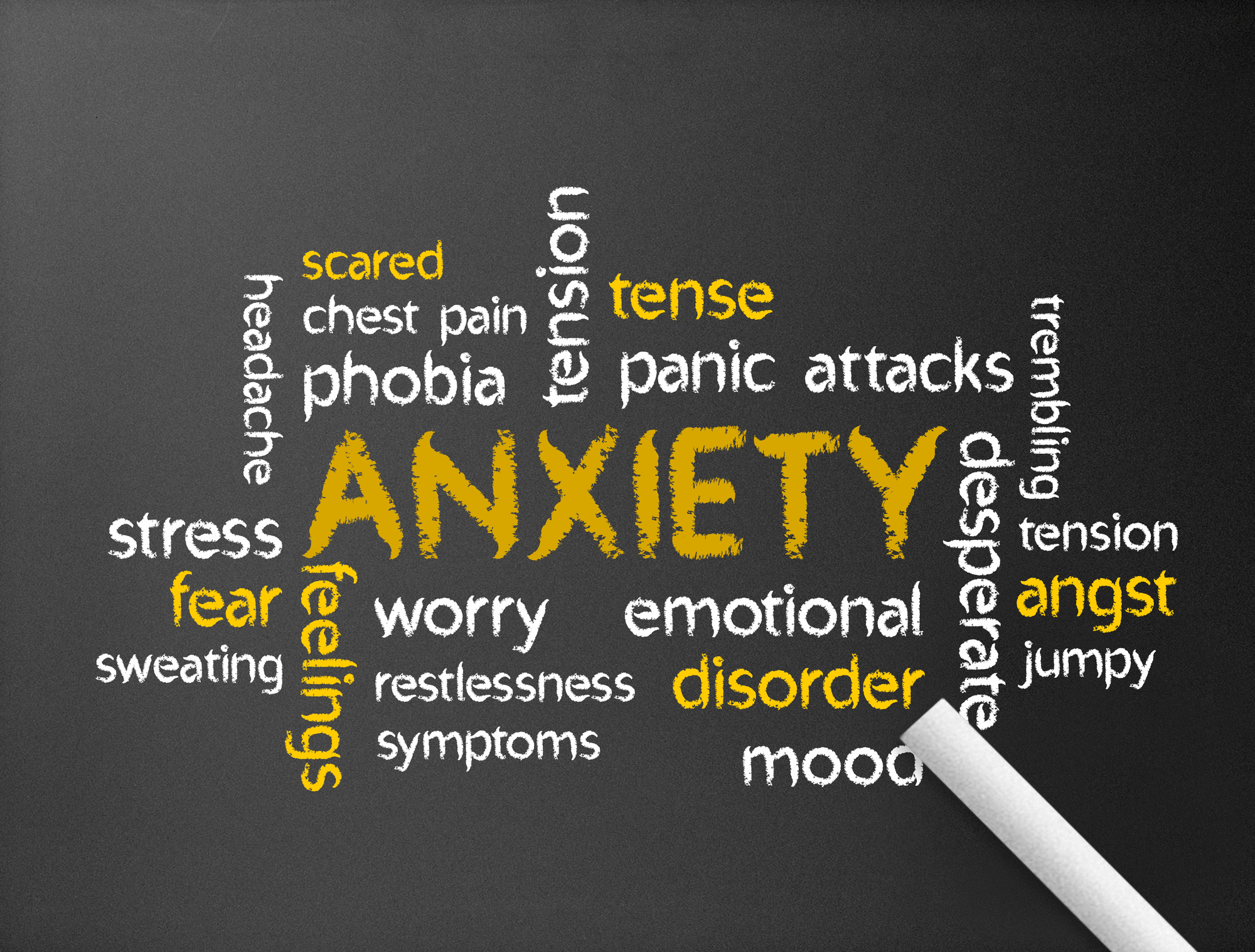 First Aid for Anxiety and panic disorder